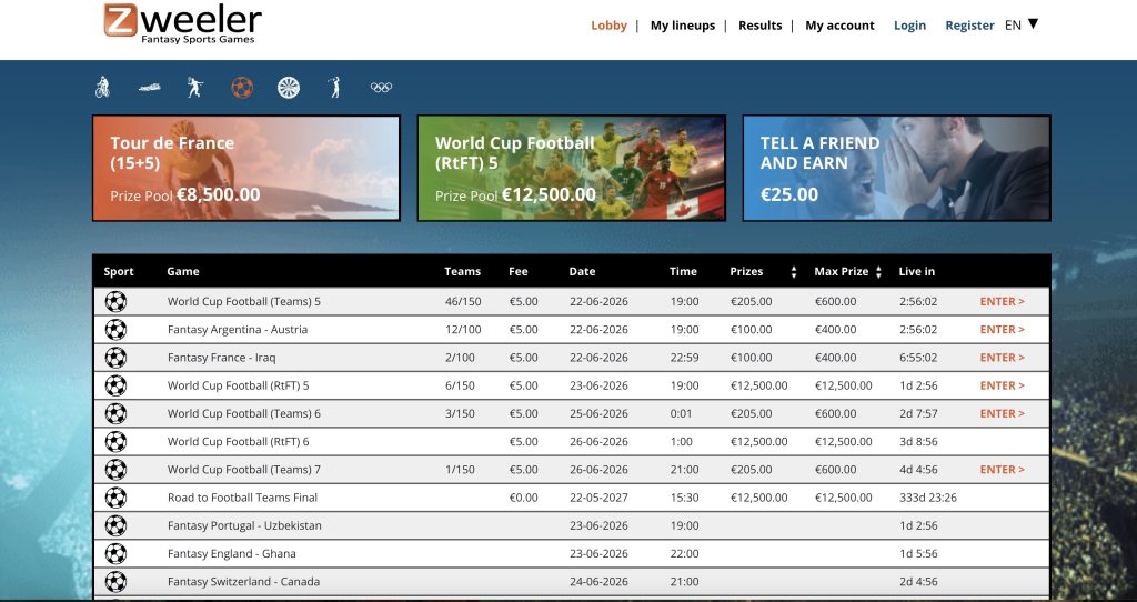 Zweeler fantasy football